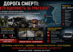Дорога смерті: хто відповість за трагедію в Березанському районі на Миколаївщині? — рекорд загиблих у ДТП — 12 людей